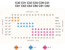 Load image into Gallery viewer, Bodywrappers C39 Total Stretch Back Seam Convertible Tight